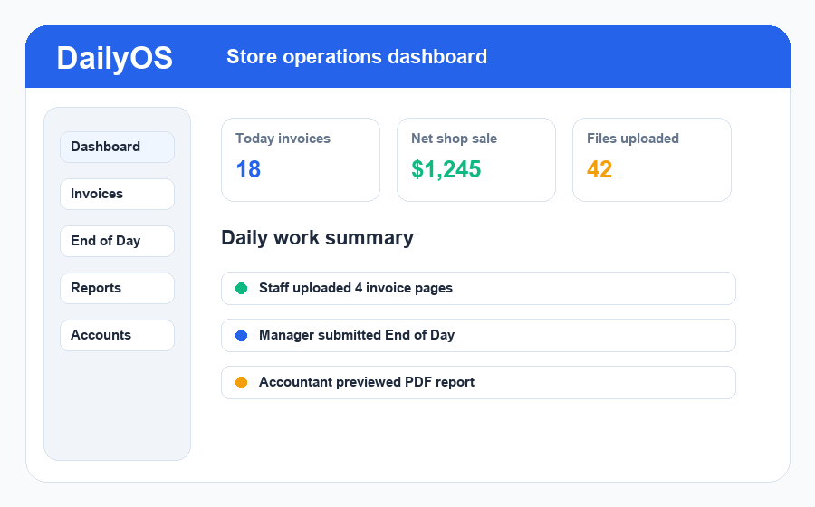 DailyOS dashboard preview showing invoices, end of day, uploaded files, and reports